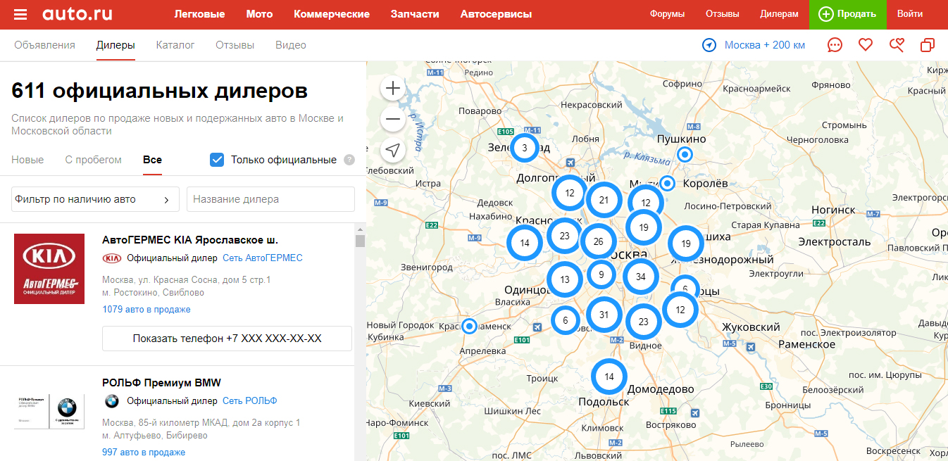 Список дилеров. Auto ru список дилеров. Карта дилерских центров. Карта дилерских центров РОЛЬФ.