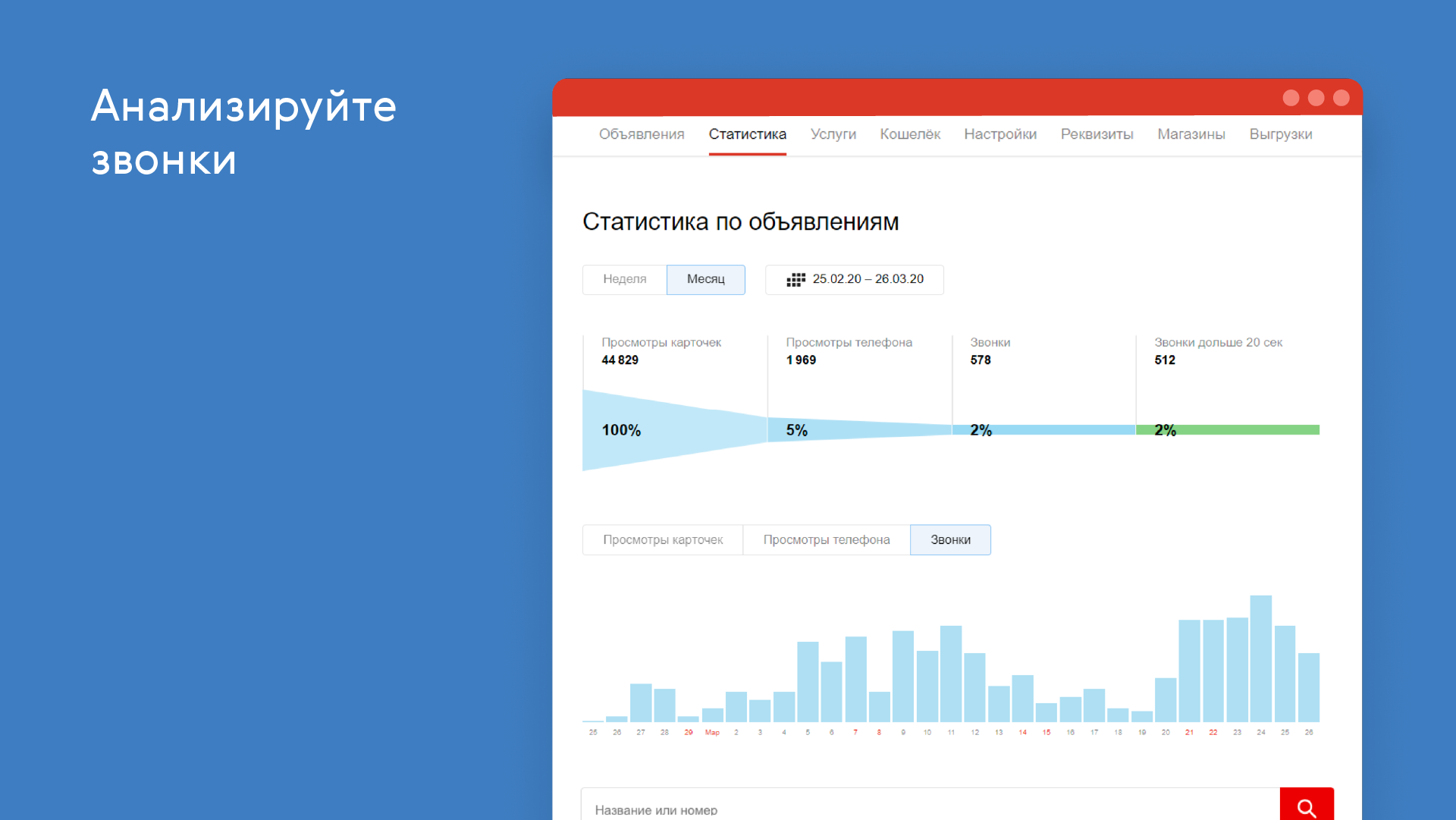 Как эффективно продавать запчасти и автотовары на Авто.ру