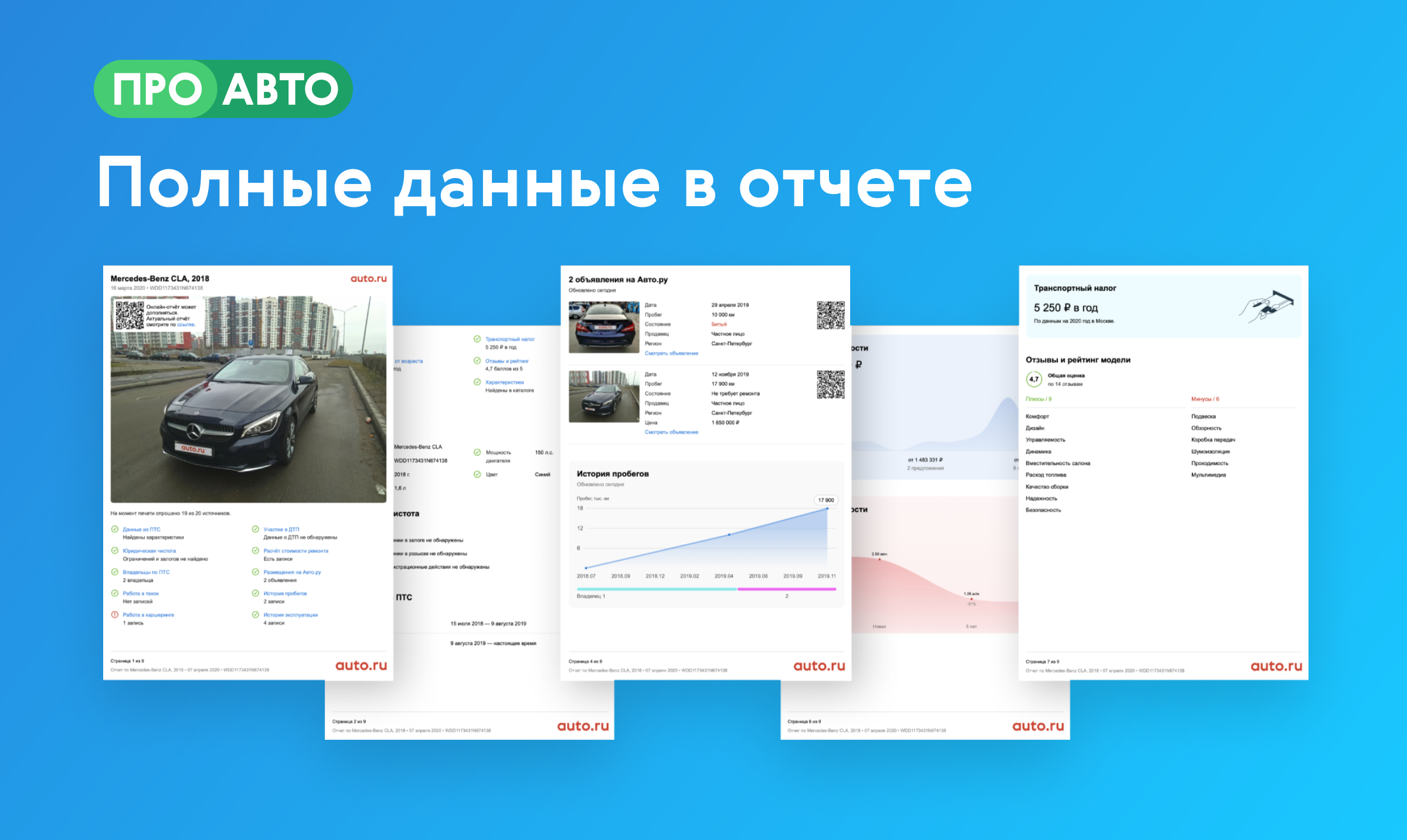 market-r.ru: Нейросети помогают продавать автомобили 📰 New Retail